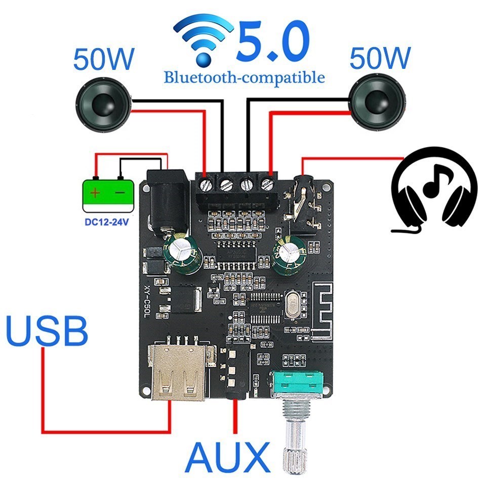 Audio Music Player App - Amplificador de potencia para Bluetooth 5,0,