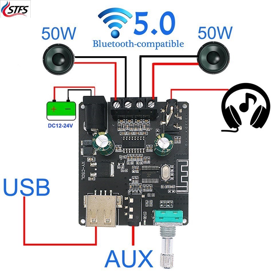 Audio Music Player App - Amplificador de Potencia Bluetooth 5.0 de