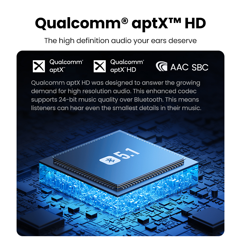 UGREEN-receptor de Audio con B - Audio Hd Music reseña y precio