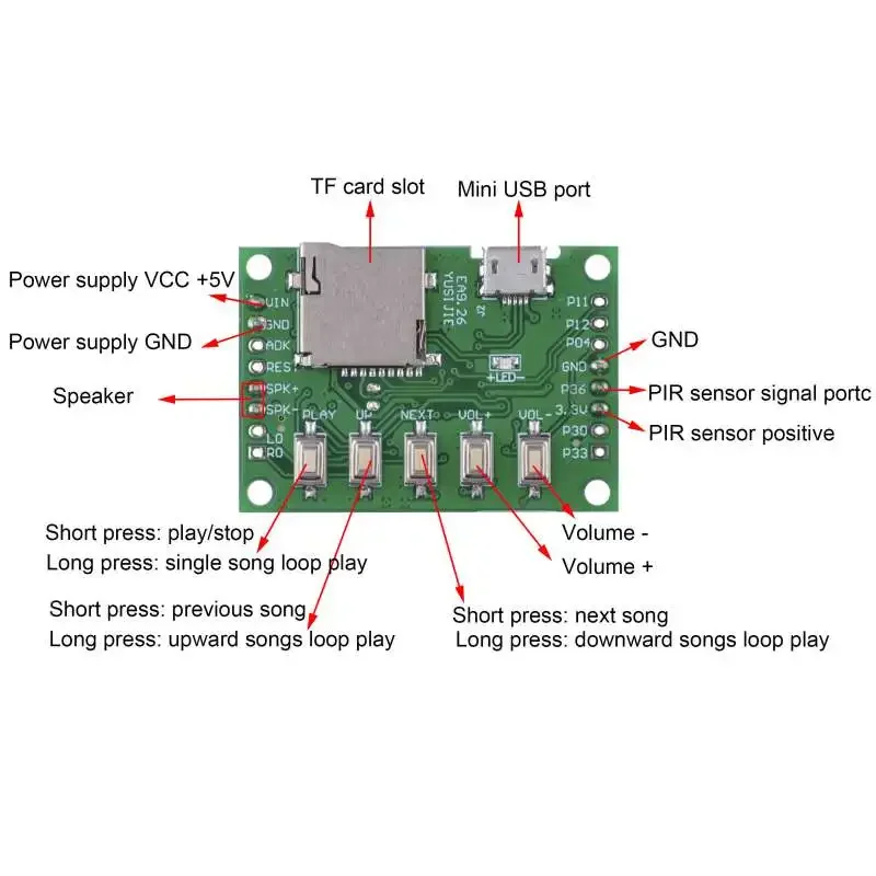 Kit de Módulo de Voz MP3, Disp - Audio Music Download Free Mp3 reseña y precio