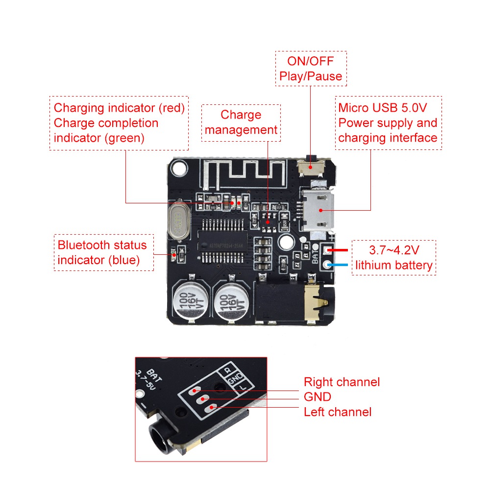 Placa de Audio Bluetooth 5.0 M - Audio Music Player App reseña y precio